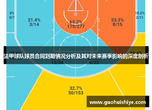 法甲球队球员合同到期情况分析及其对未来赛季影响的深度剖析