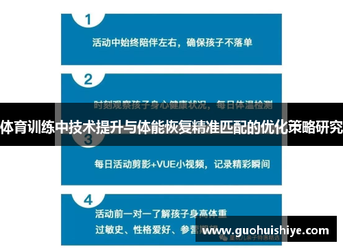 体育训练中技术提升与体能恢复精准匹配的优化策略研究