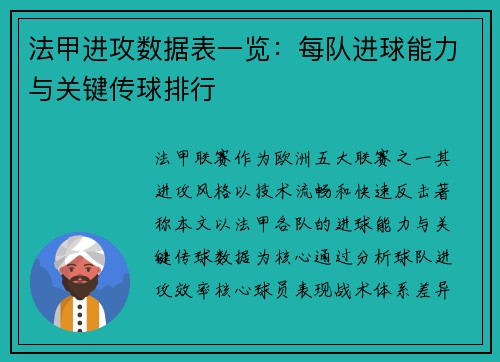 法甲进攻数据表一览：每队进球能力与关键传球排行